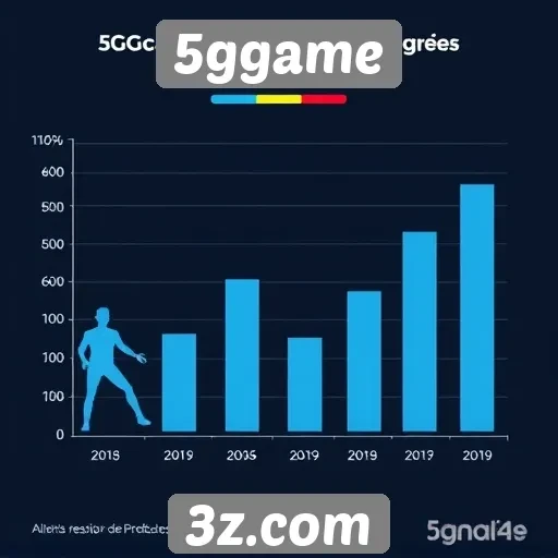 Estatísticas de usuários no 5ggame